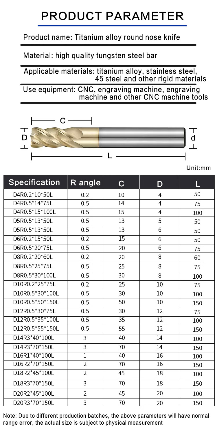 Product detail image 6