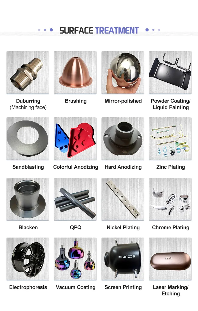Surface treatment finishes and options