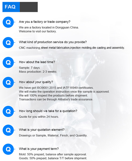 Frequently Asked Questions