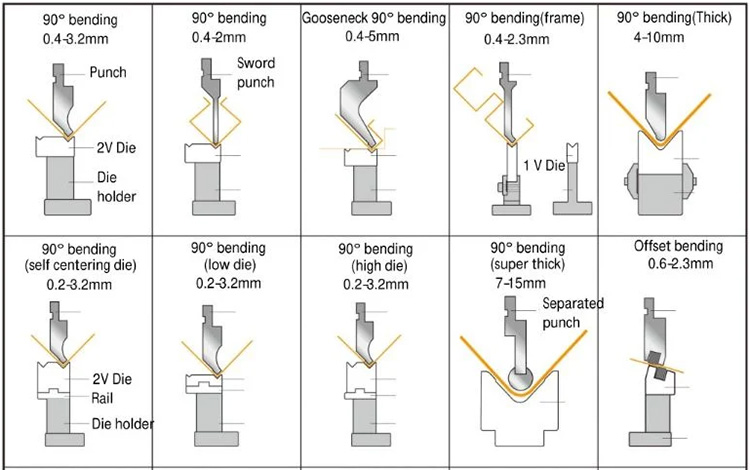 Technical Drawing 1