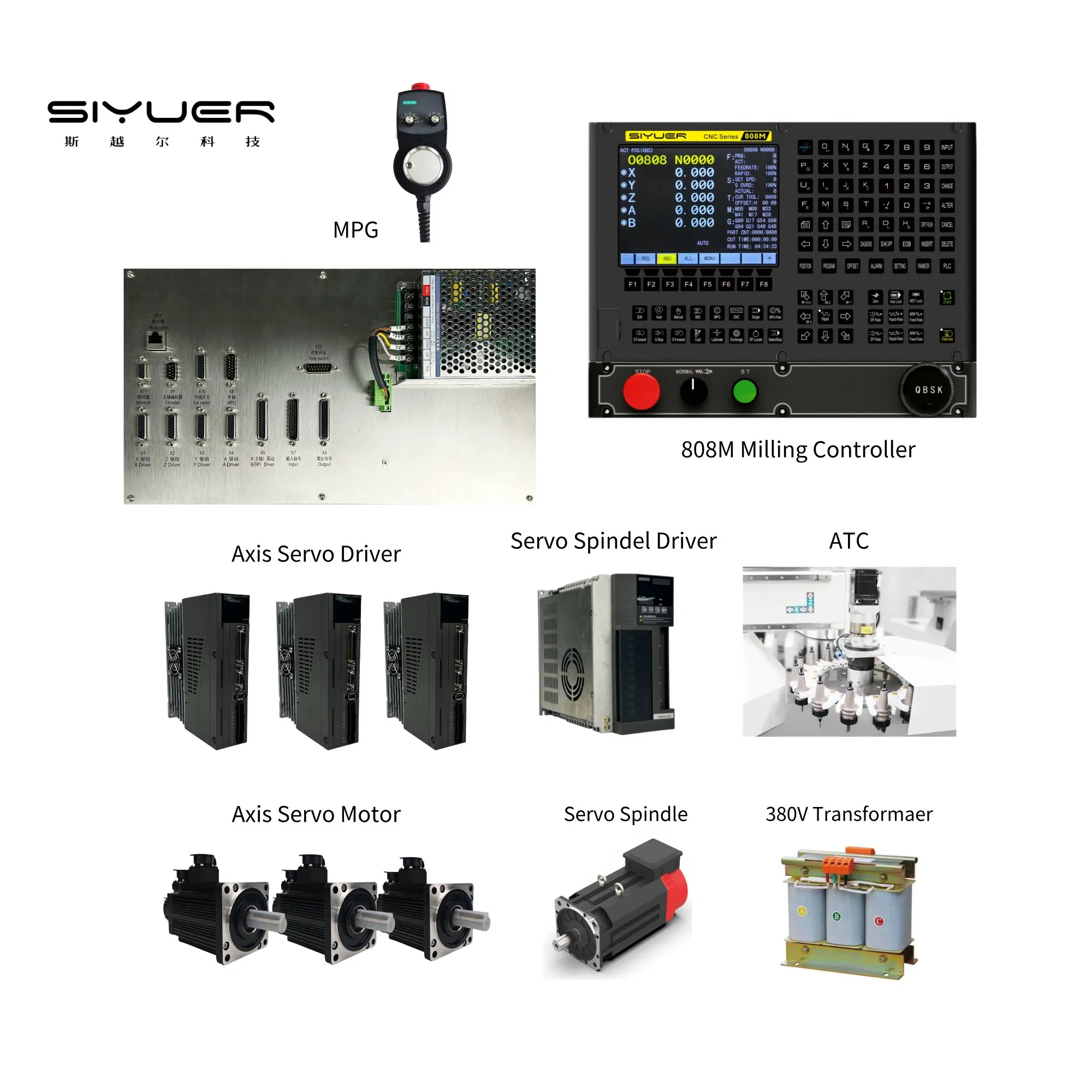 Advanced CNC Milling System for High-Speed Cutting with Enhanced Tool Control