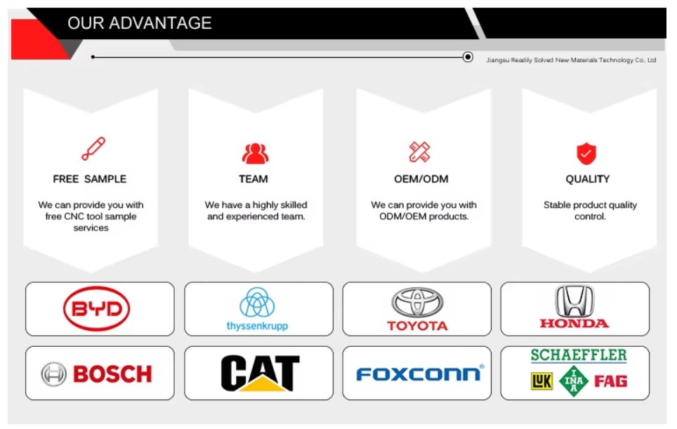 Our Advantages