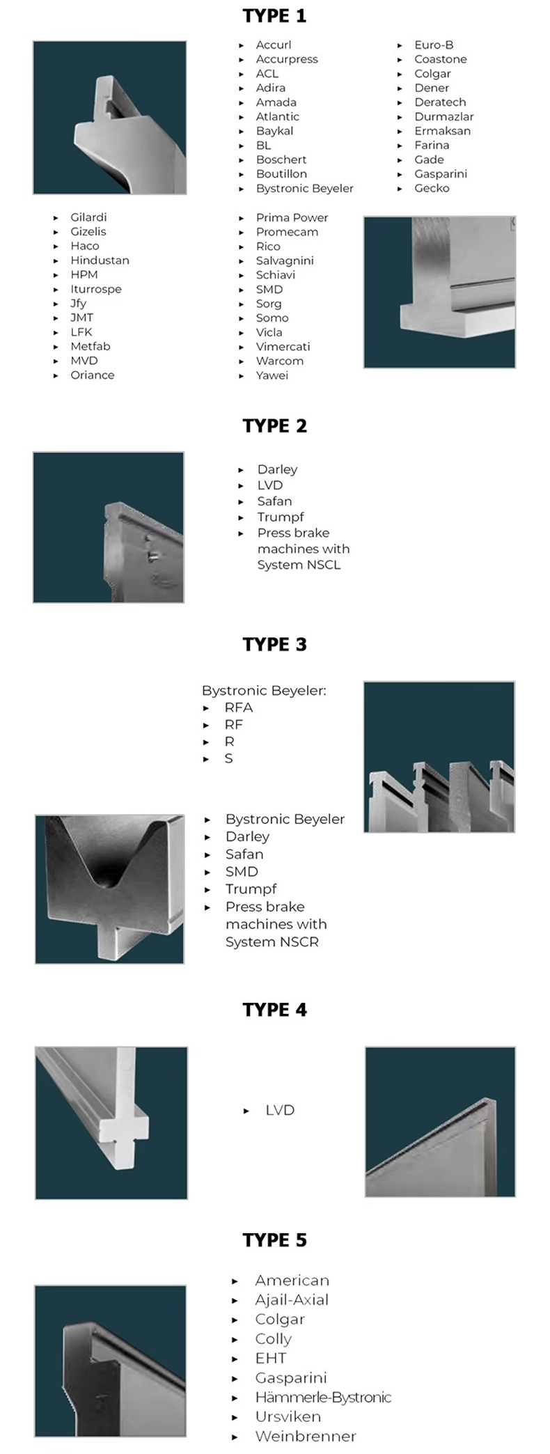 Press Brake Tool Multi-v Lower Die Bottom Tool For Bending 4 Way Mold