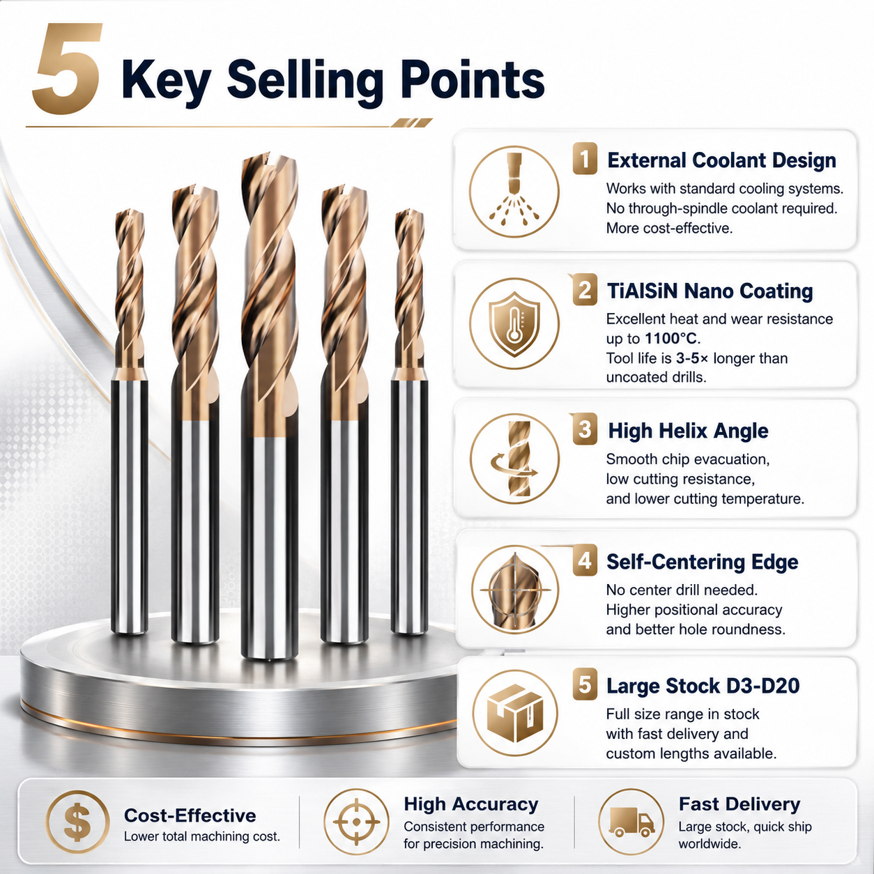 High Performance 5D Twisted Drill Bit 2 Flute Solid Carbide Drill Bits Deep Hole Drilling Processing