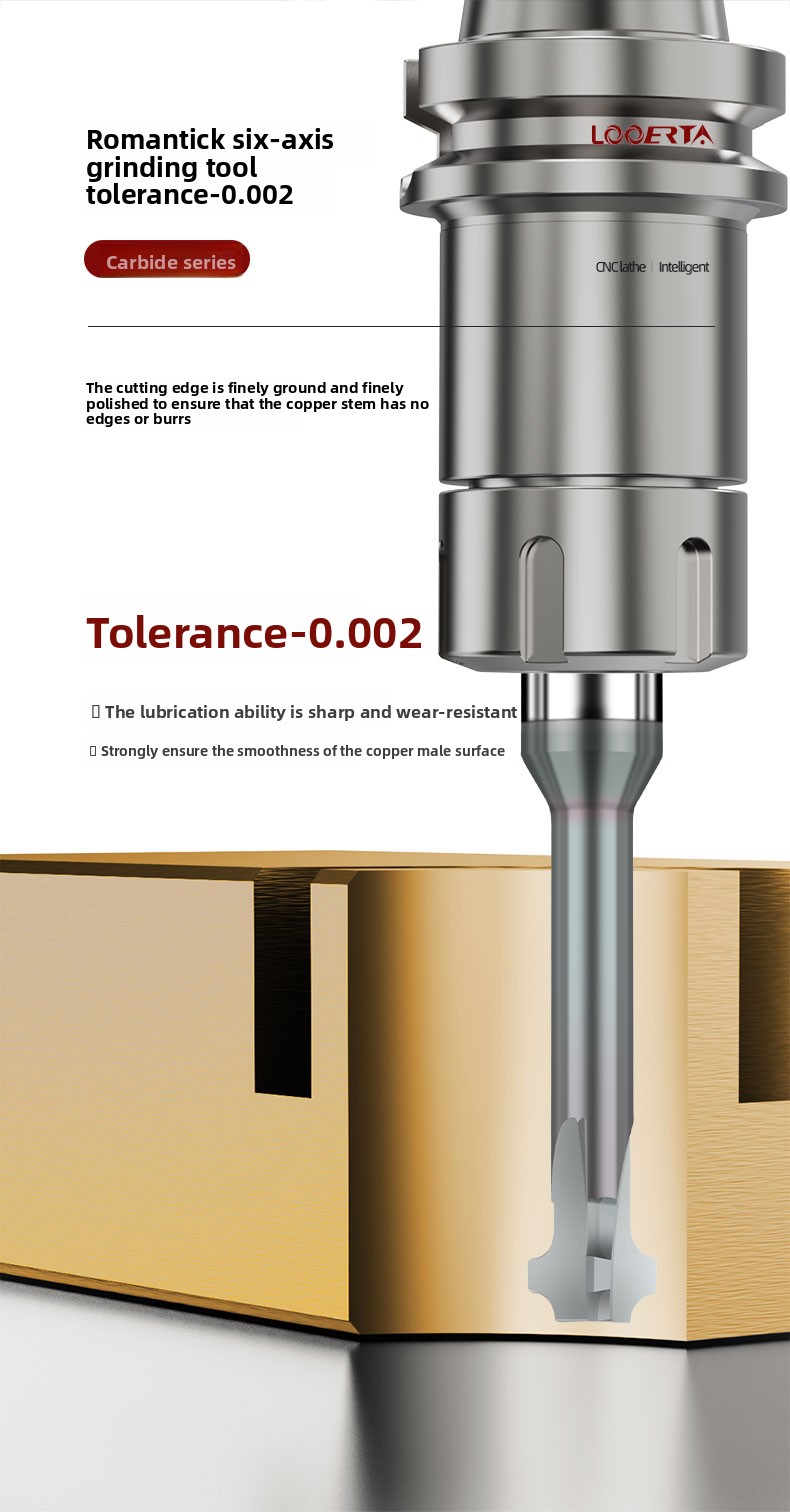 Carbide tool product display 7