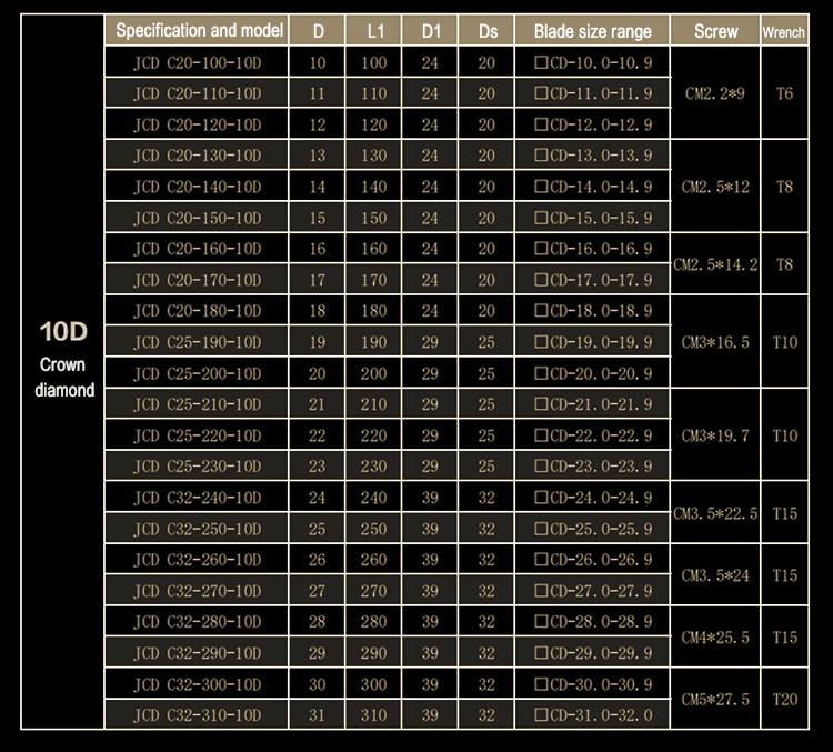 Product View 9