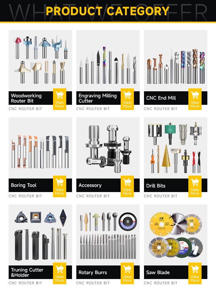 Product Categories Grid