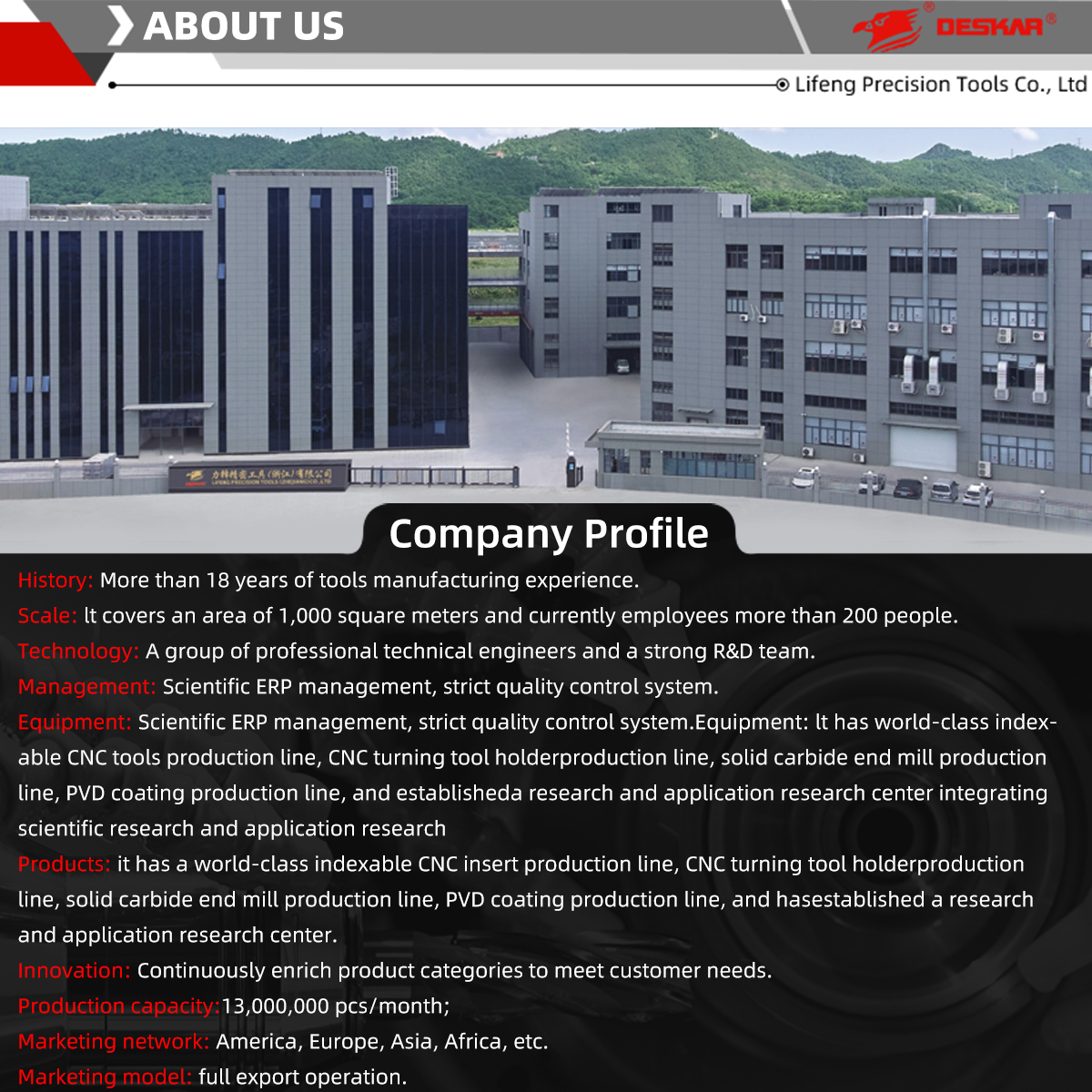 TICN JIS Japanese Standard Right Hand Cobalt Alloy Machine Tap M2-M7 HRC 60-65 0.5mm Depth Of Cut For Stainless Steel