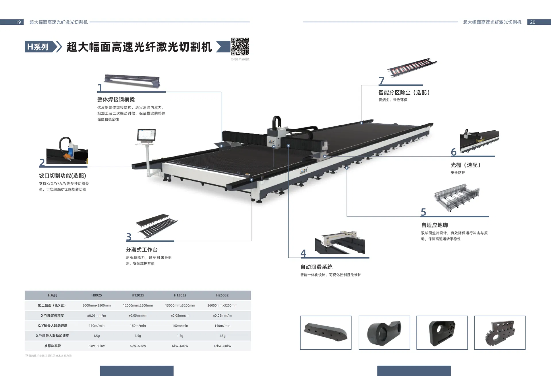 Laser Cutting System Details 1