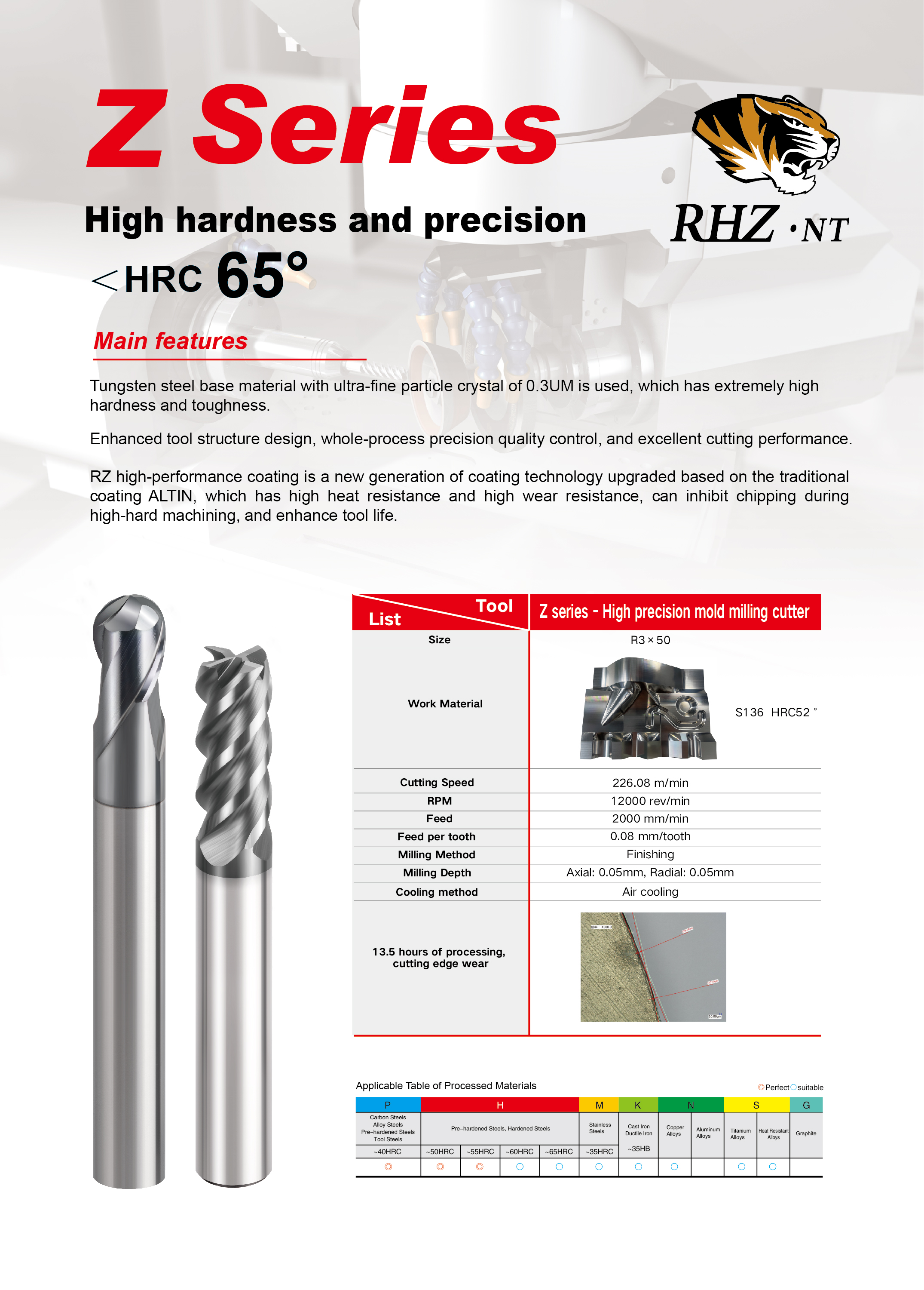 Product Detail Image 1