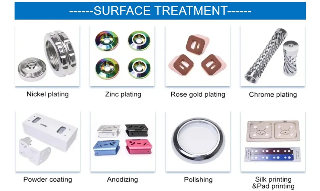 Surface Treatment Details
