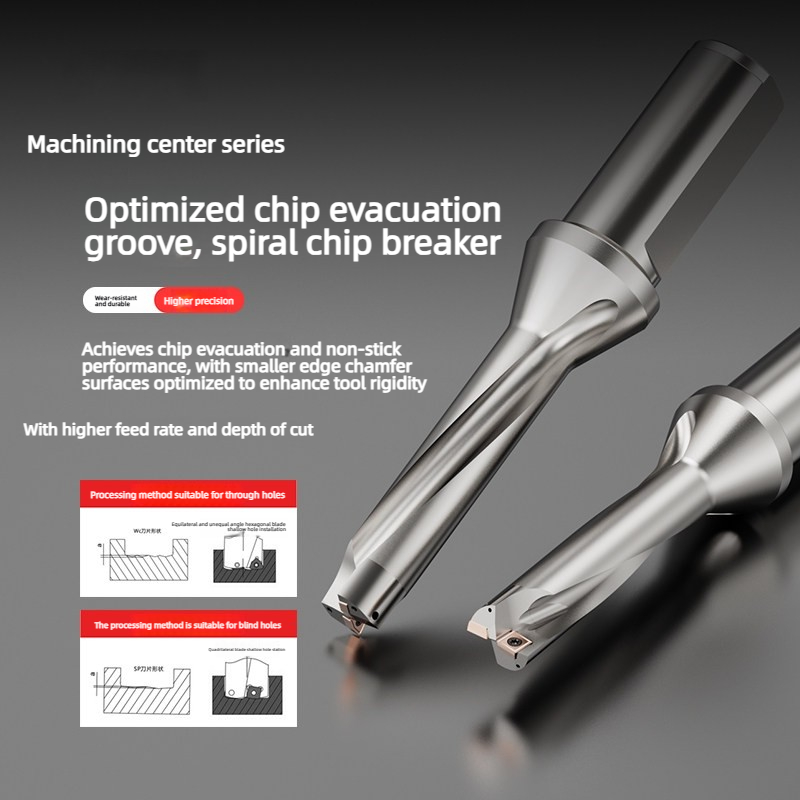 Indexable U Drill 2D 3D 4D 5D WC Series Fast Drill with WCMX WCMT Inserts CNC Lathe Internal Coolant Drill Bit for Steel