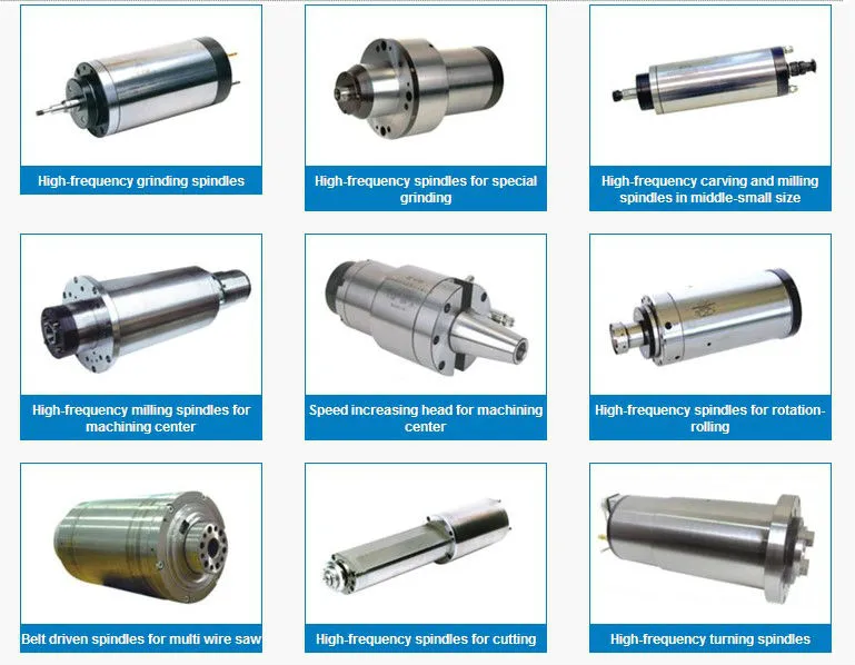 Advanced High Speed Grinding Spindle Systems