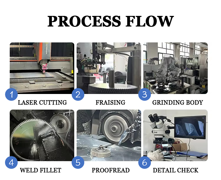 Product Feature Image 1