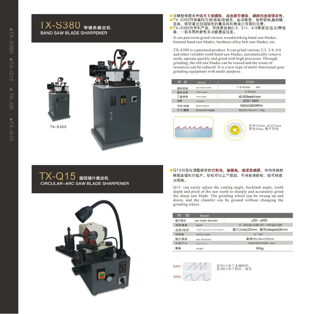 Product Display