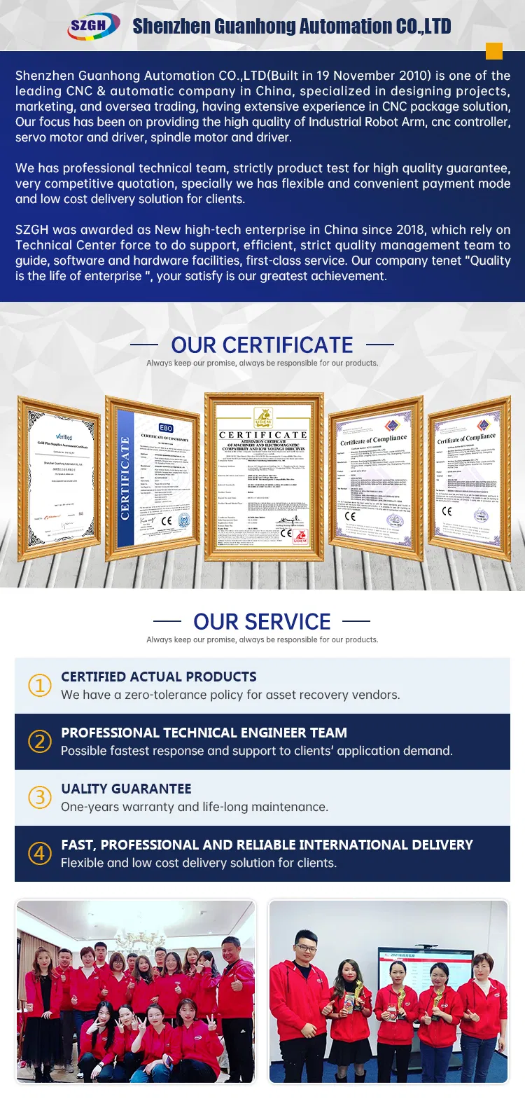 Compliance Certification Document
