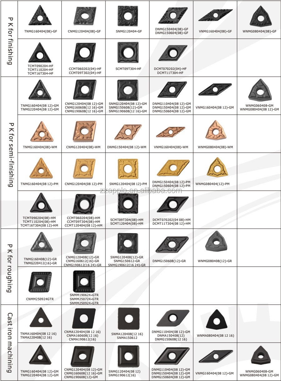 Tungsten Carbide Turning ,Milling ,Grooving ,Threading,Drilling Inserts ,Tube Scarfing Tools for CNC Machine Lathe Cutting Tools