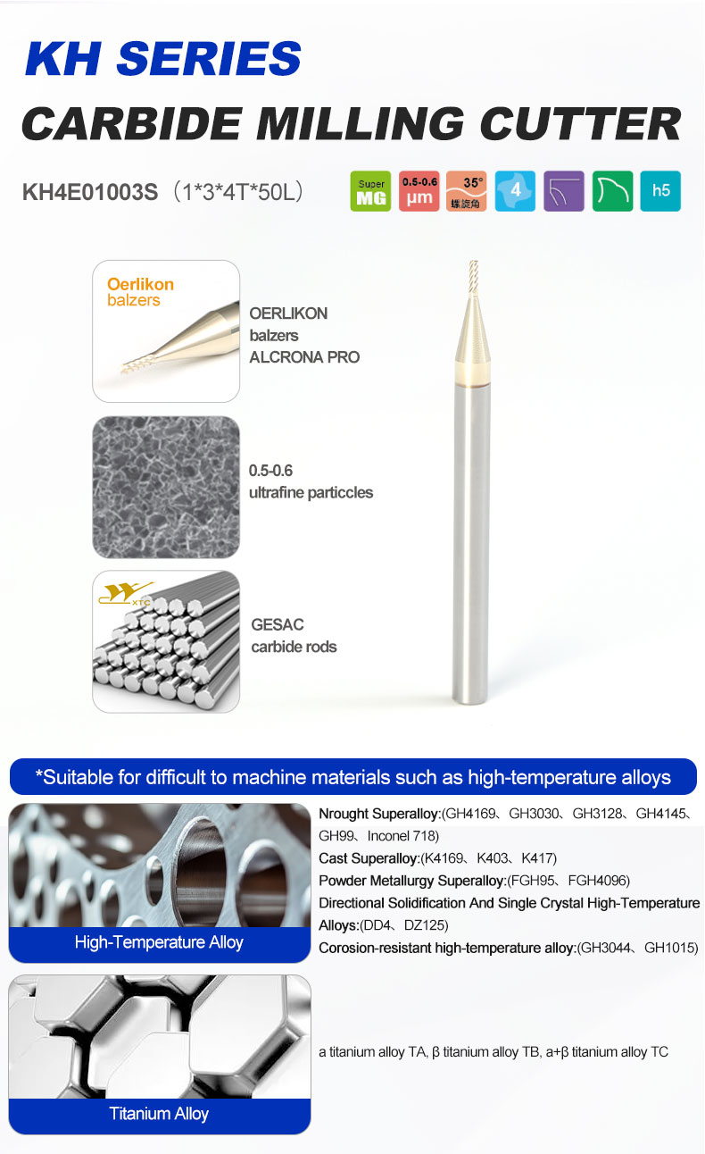 Product Detail 1