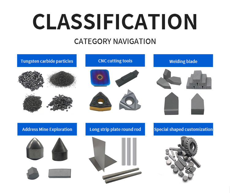 Product Categories Overview