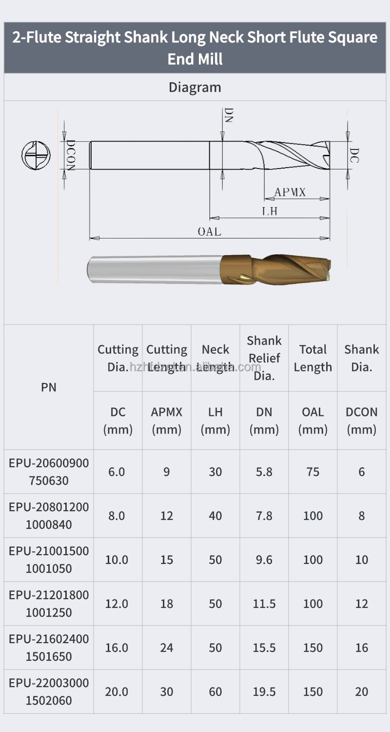 Electrical Alloy Application Banner 4