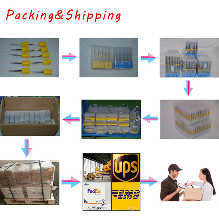 Packaging & Shipping Details
