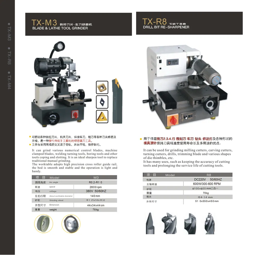 Product Display