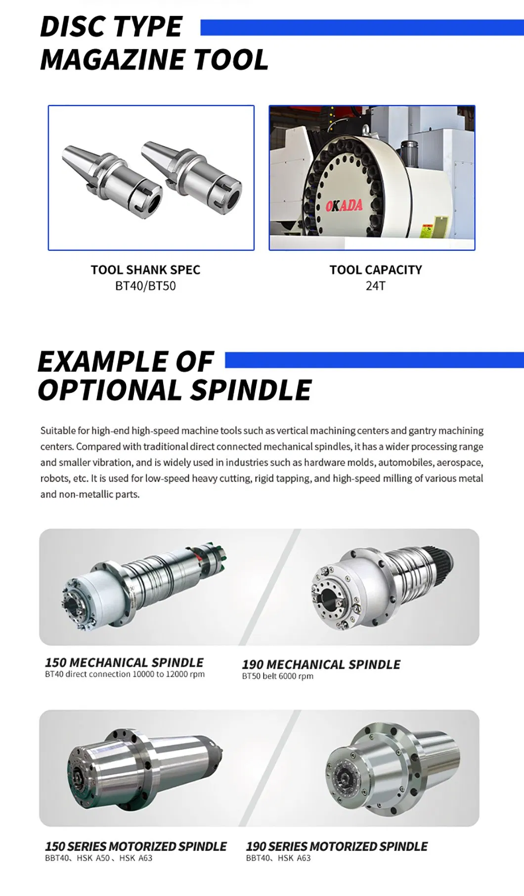 Precision CNC Gantry Milling System for Advanced Engineering Projects
