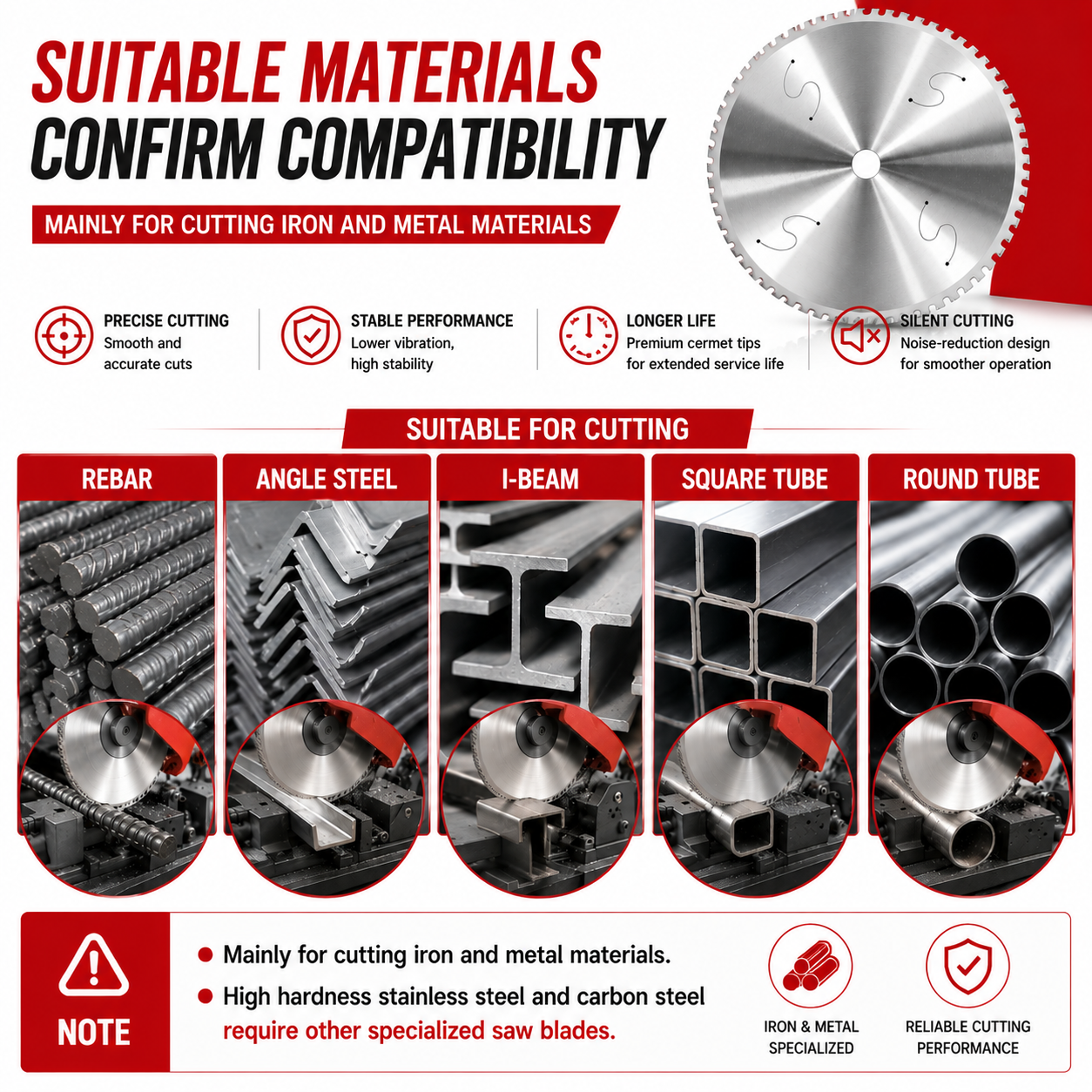 High Precision Industrial Cutting Tool Durable Heat Wear Resistant Cermet Tipped Teeth Steel Profiles Iron Metal Cold Saw Blade