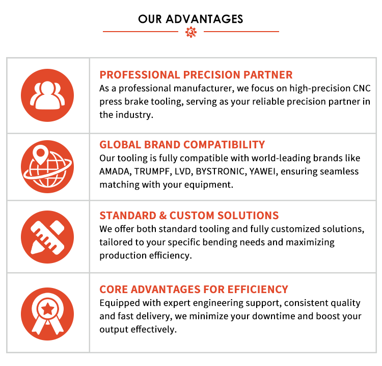 Tooling Manufacturing Process