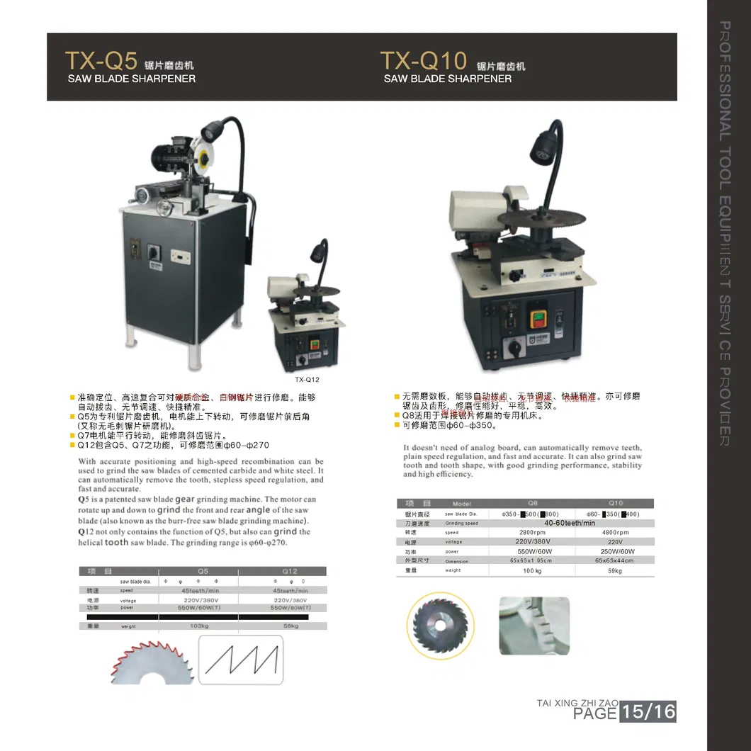 Product Display