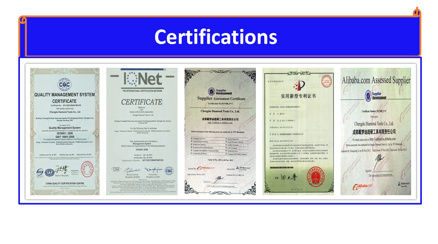 Product Quality Certifications