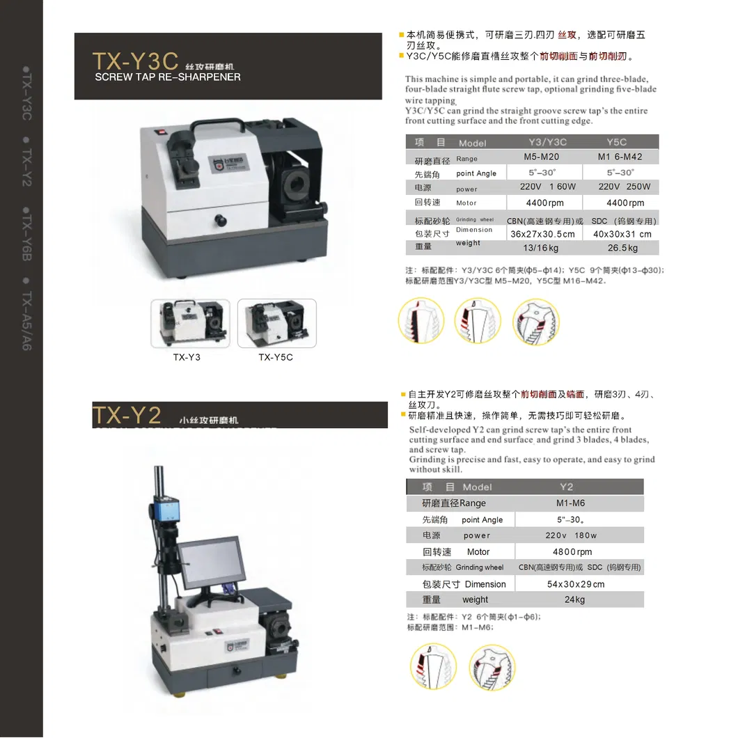 Product Display