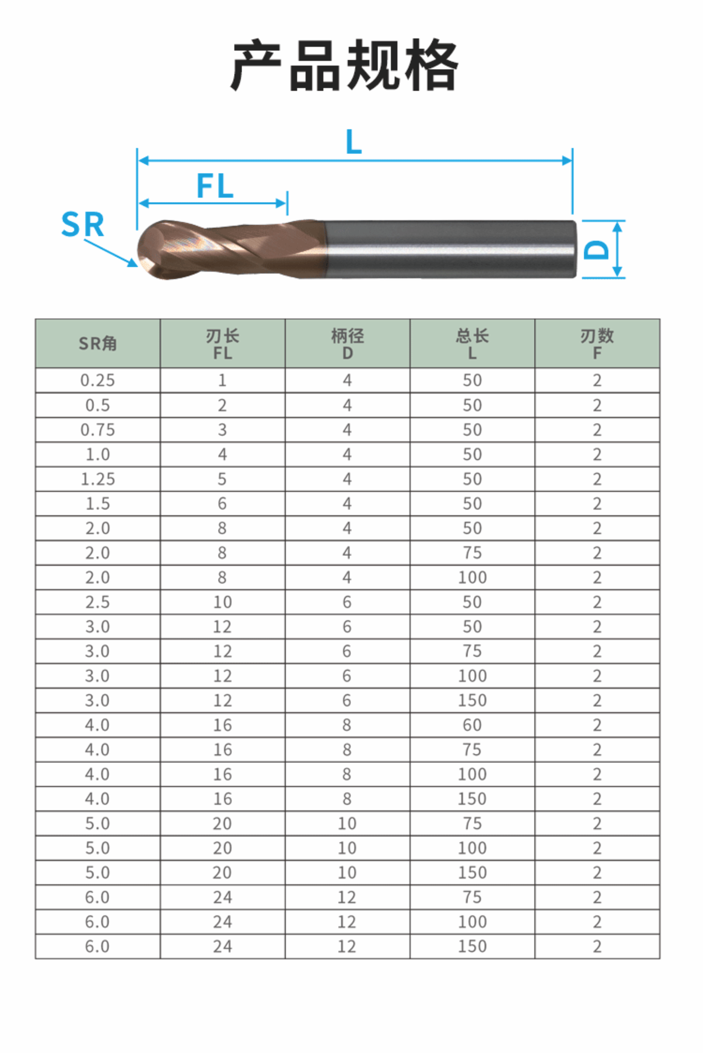Product Detail 4