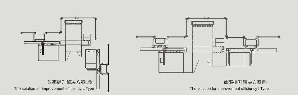 Heavy Duty High Accuracy Automatic Ccomputerized Paper Cutting System for Industrial