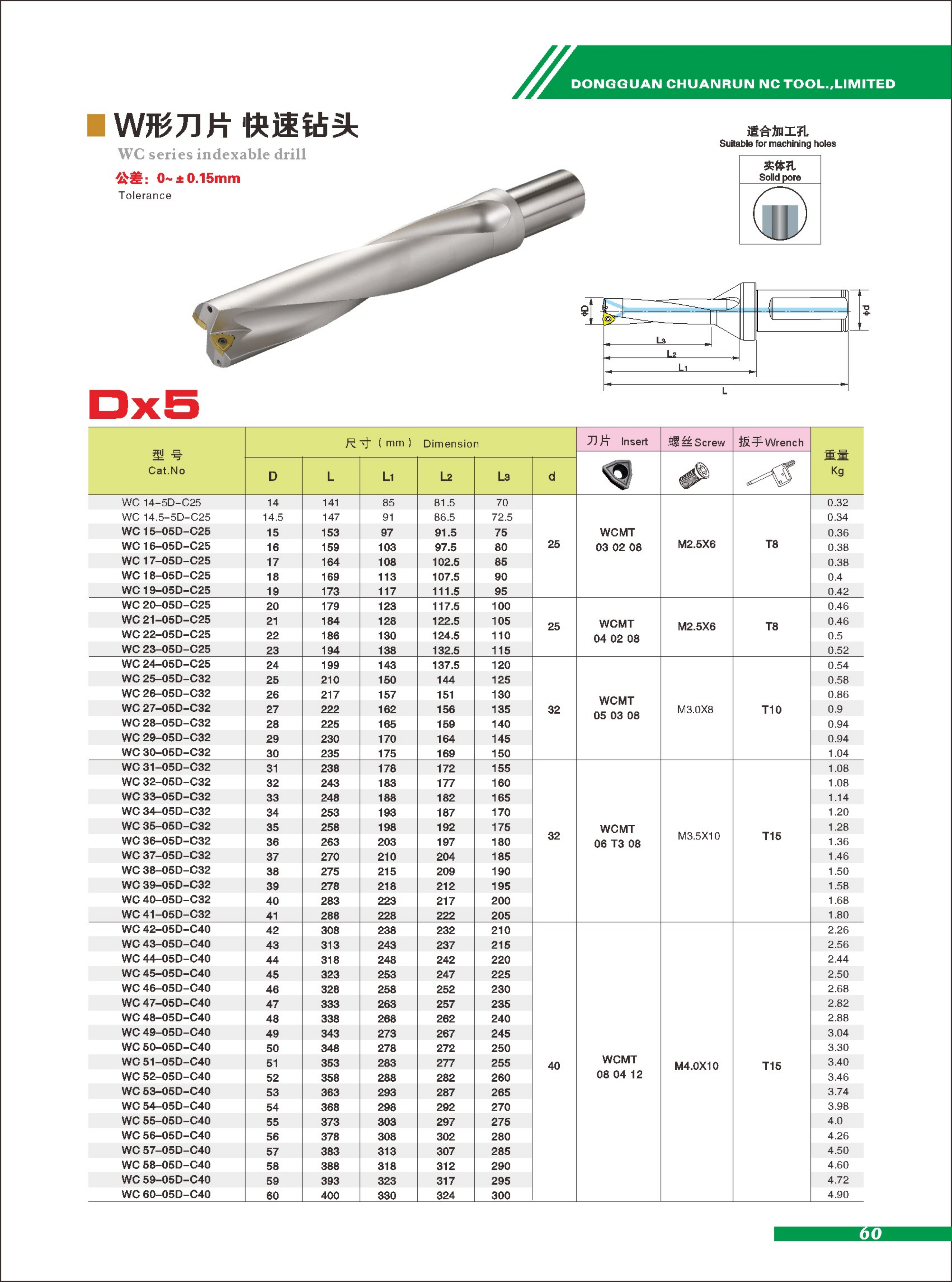 General CNC metalworking