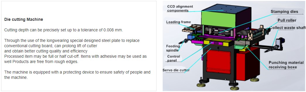 Automatic CCD Camera Die Cutting Machine for Membrane Switch Printing High Precision Cutter Equipment System