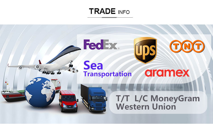 Packing and Delivery Showcase