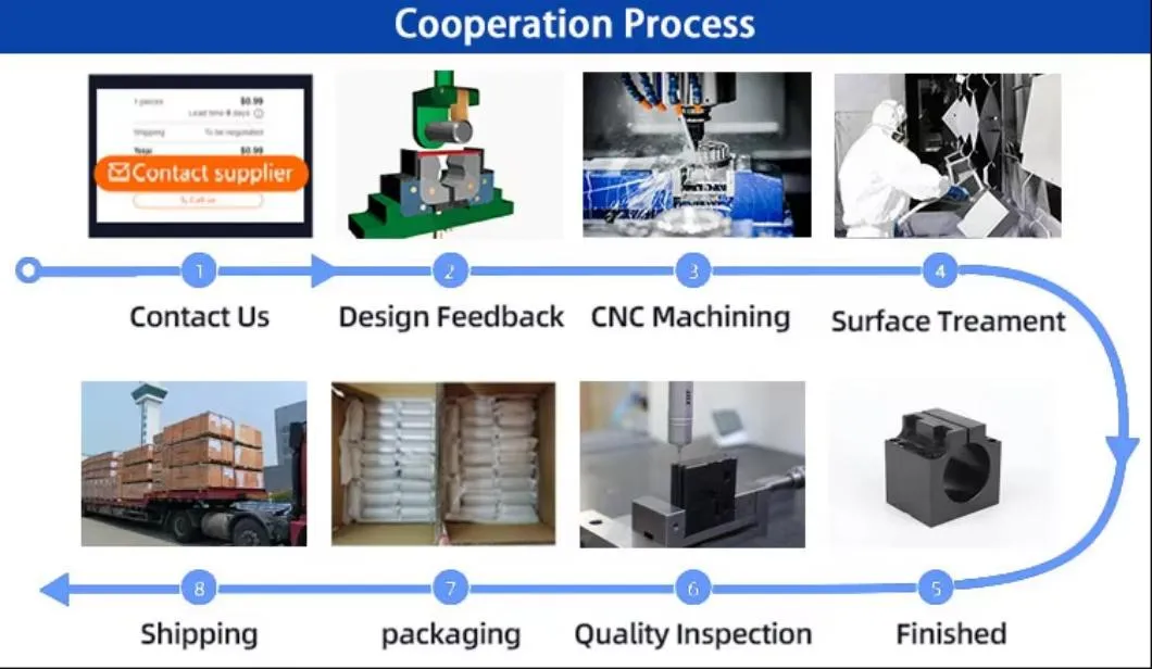High-Precision CNC Machining Accessories for Lathe and Milling