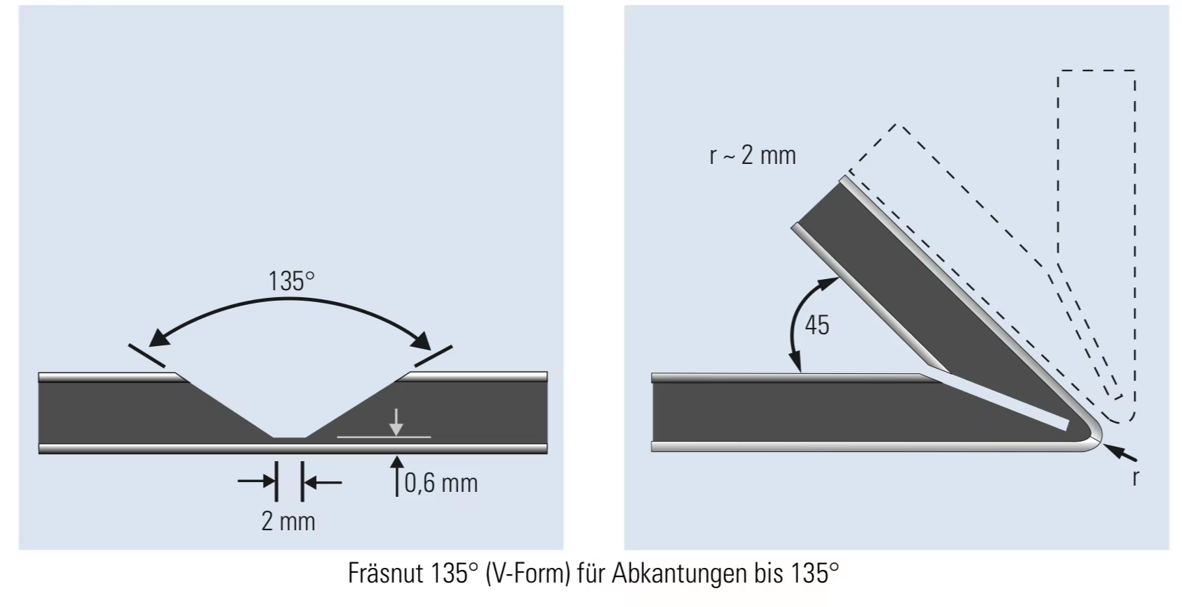 Specification Diagram 3