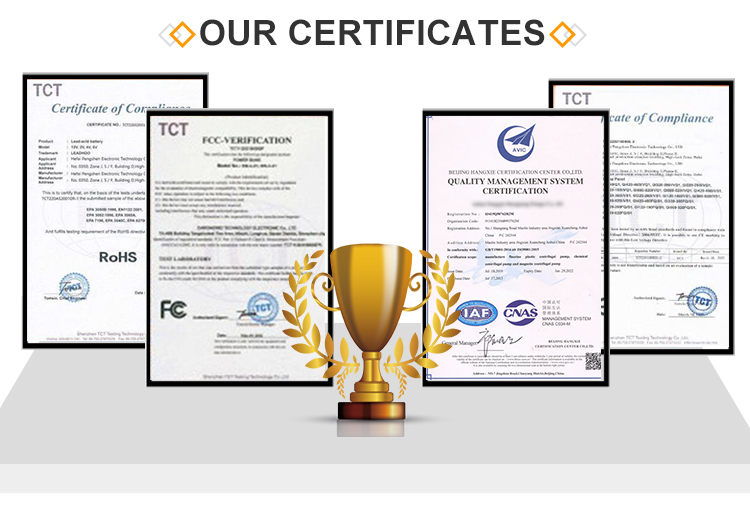 Certifications Banner