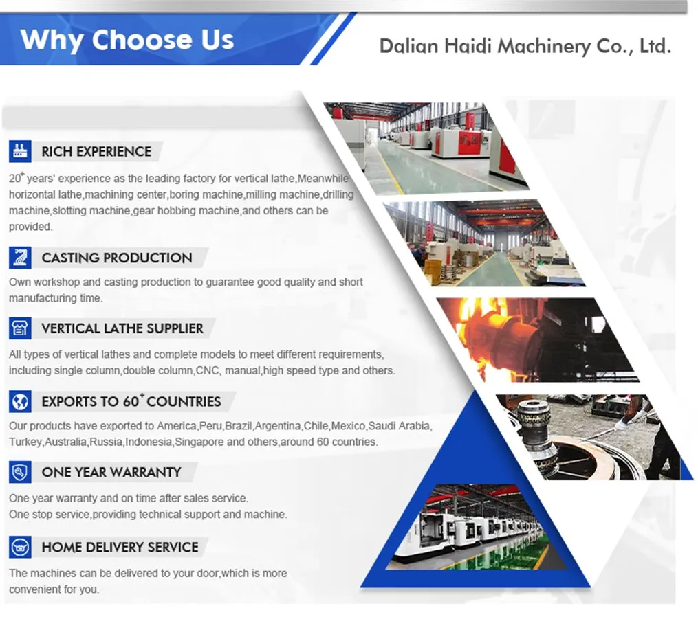 Casting Factory Operations