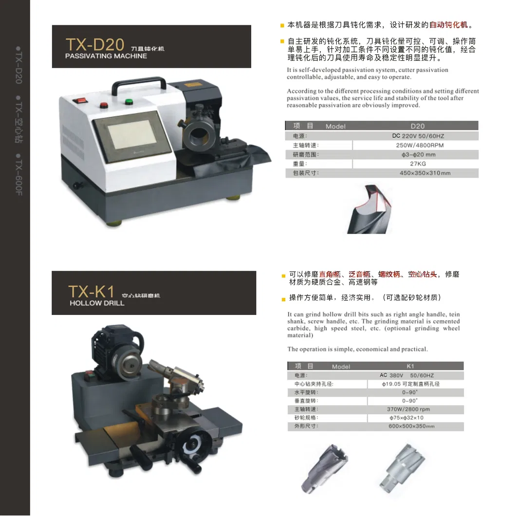 Product Display