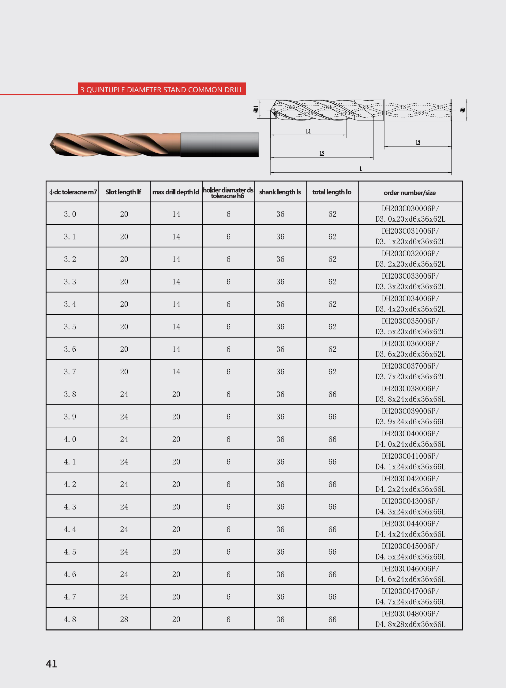 Product Layout 3