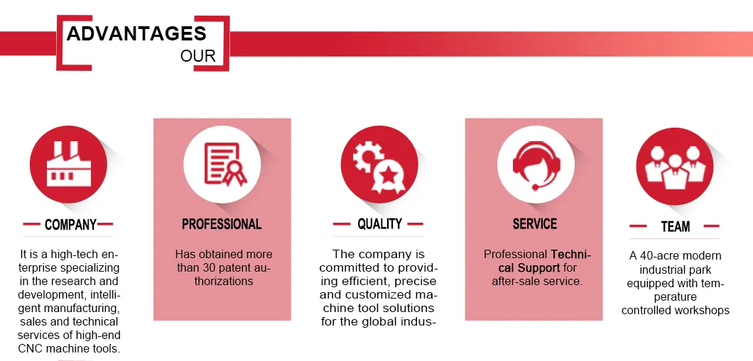 Precision Machining Tools for Advanced Aerospace Engineering Projects