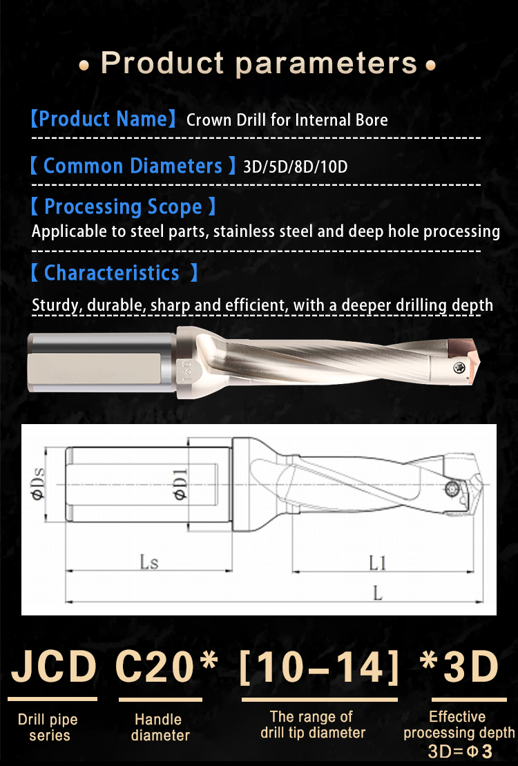 Product View 5