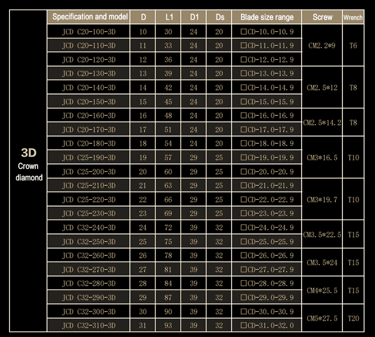 Product View 6