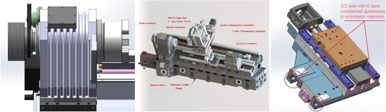 Precision CNC Machining Control System for Engineering Excellence
