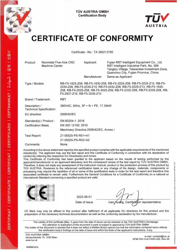 CE Certificate Standard