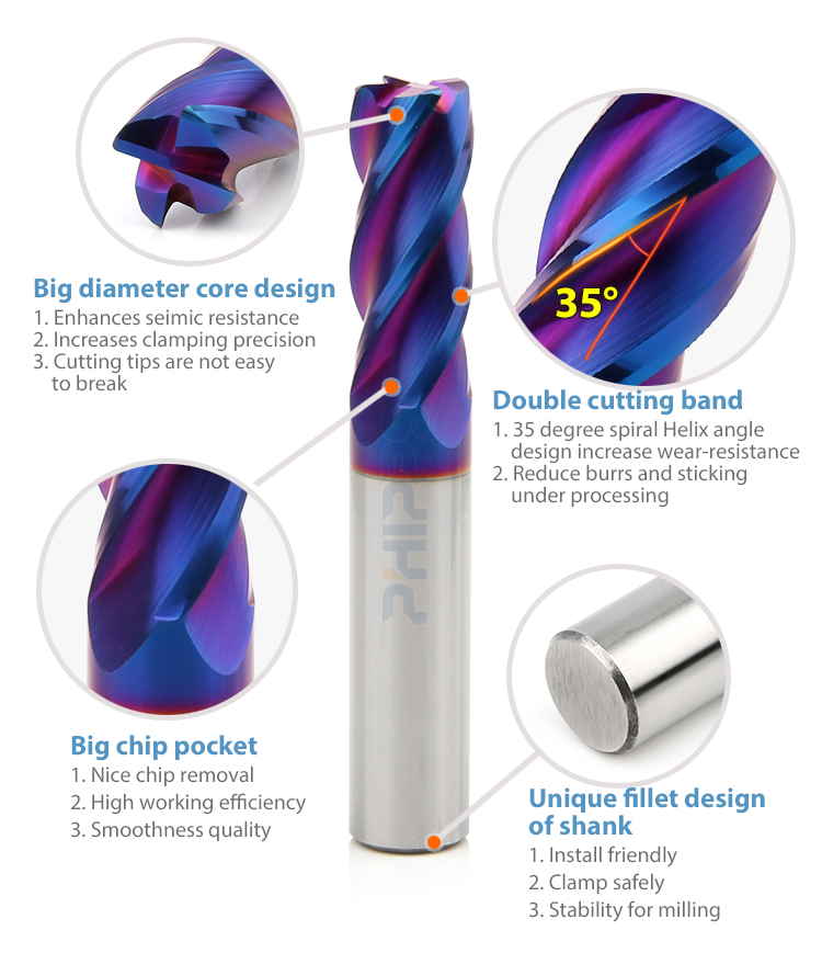 Product Detail View 3