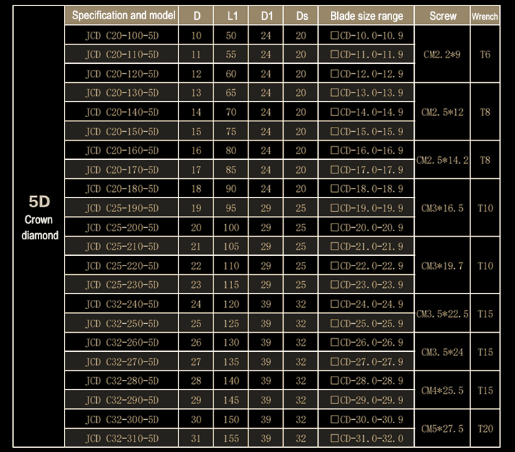 Product View 7